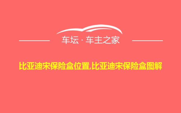 比亚迪宋保险盒位置,比亚迪宋保险盒图解