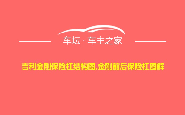 吉利金刚保险杠结构图,金刚前后保险杠图解