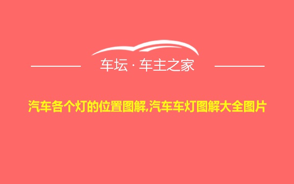 汽车各个灯的位置图解,汽车车灯图解大全图片