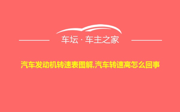 汽车发动机转速表图解,汽车转速高怎么回事