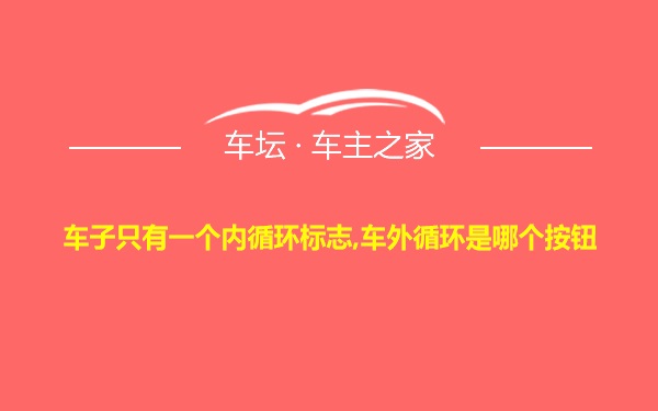 车子只有一个内循环标志,车外循环是哪个按钮