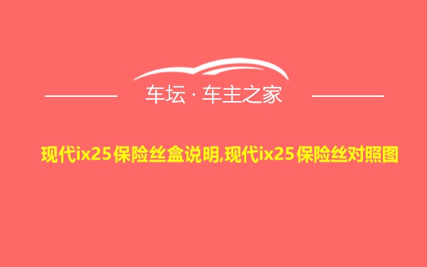 现代ix25保险丝盒说明,现代ix25保险丝对照图