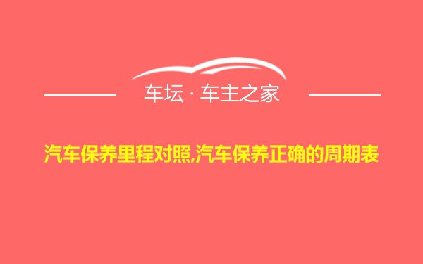 汽车保养里程对照,汽车保养正确的周期表