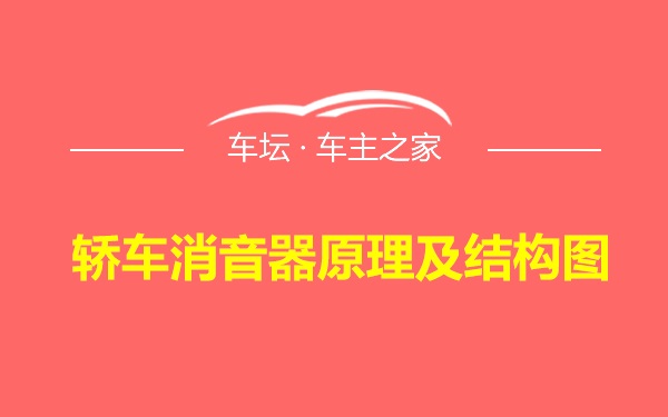 轿车消音器原理及结构图