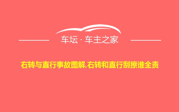 右转与直行事故图解,右转和直行刮擦谁全责