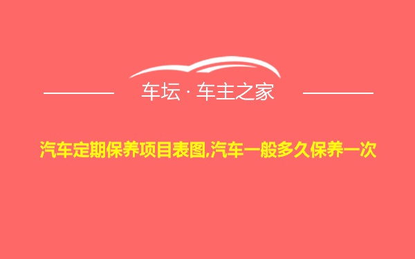 汽车定期保养项目表图,汽车一般多久保养一次