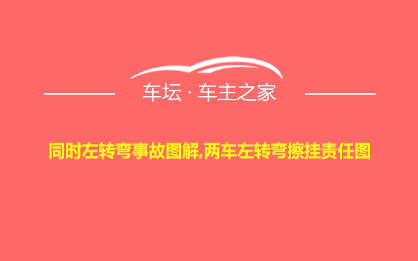 同时左转弯事故图解,两车左转弯擦挂责任图