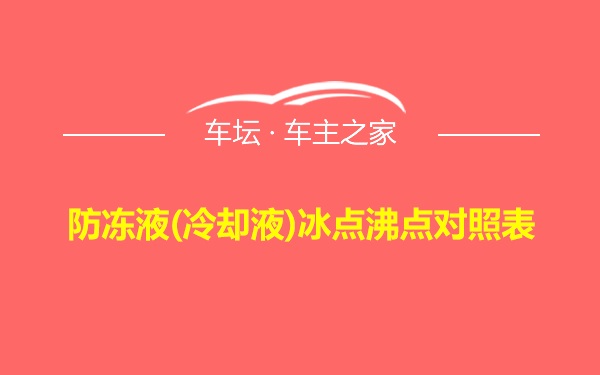 防冻液(冷却液)冰点沸点对照表